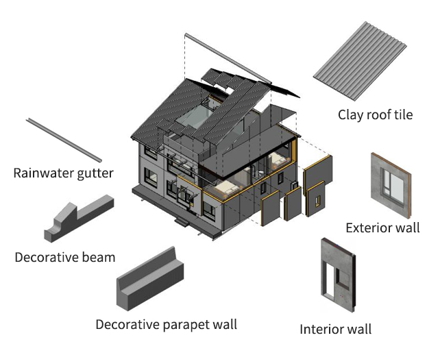 prefabricated house